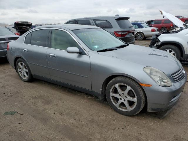 Photo 4 from auction – 2004 INFINITI G35 with VIN JNKCV51E54M620247