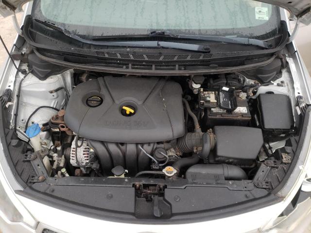 Photo 11 from auction – 2014 KIA FORTE LX with VIN KNAFK4A60E5184104