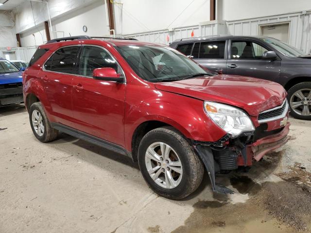 Photo 4 from auction – 2015 CHEVROLET EQUINOX LT with VIN 2GNFLFEK0F6383413