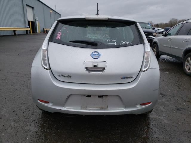 Photo 6 from auction – 2015 NISSAN LEAF S with VIN 1N4AZ0CP6FC324845