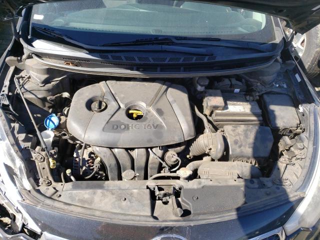 Photo 11 from auction – 2014 KIA FORTE LX with VIN KNAFX4A65E5142397