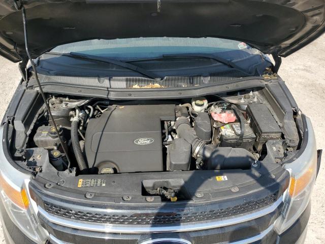 Photo 12 from auction – 2015 FORD EXPLORER L with VIN 1FM5K8F85FGA20431