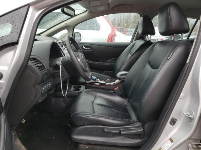 Photo 7 from auction – 2015 NISSAN LEAF S with VIN 1N4AZ0CP6FC324845