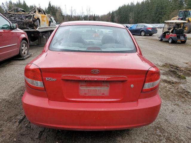 Photo 6 from auction – 2005 KIA RIO with VIN KNADC125356385451