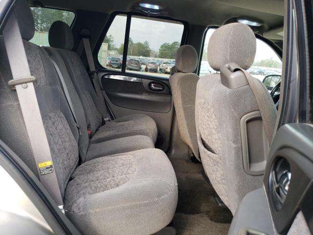 Photo 10 from auction – 2003 GMC ENVOY with VIN 1GKDS13S332223323