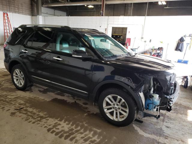 Photo 4 from auction – 2015 FORD EXPLORER X with VIN 1FM5K8D8XFGC68046