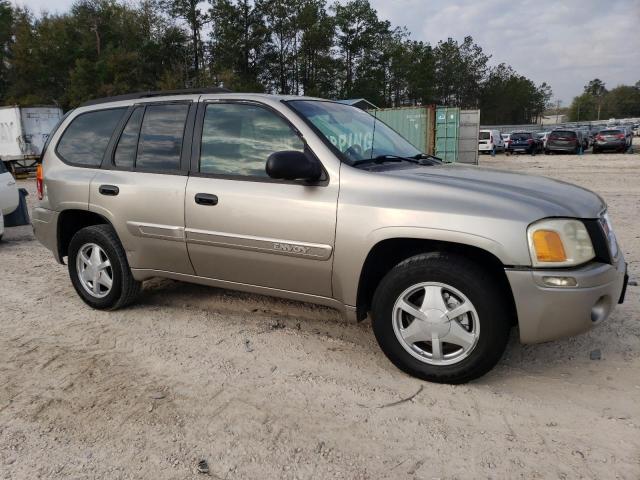 Photo 4 from auction – 2003 GMC ENVOY with VIN 1GKDS13S332223323