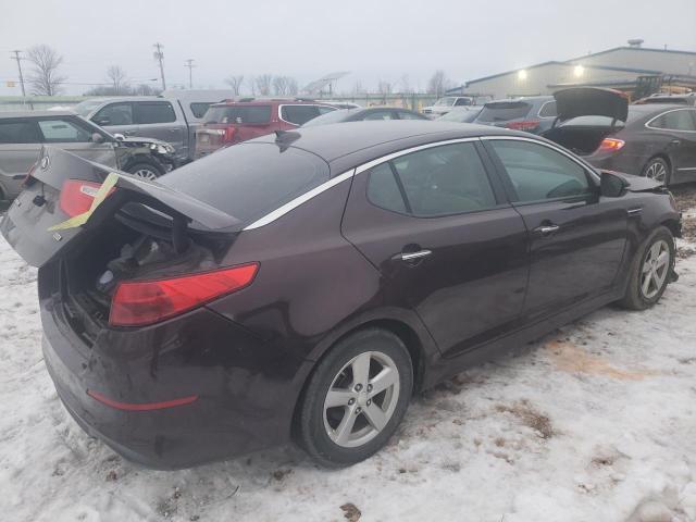 Photo 3 from auction – 2015 KIA OPTIMA LX with VIN 5XXGM4A72FG363963