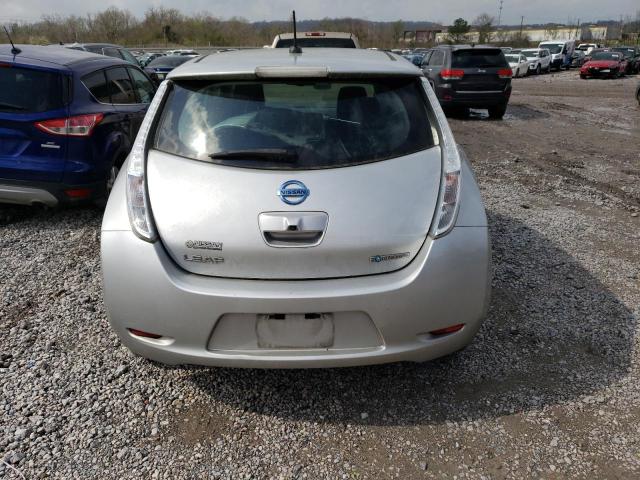 Photo 6 from auction – 2015 NISSAN LEAF S with VIN 1N4AZ0CP6FC329222