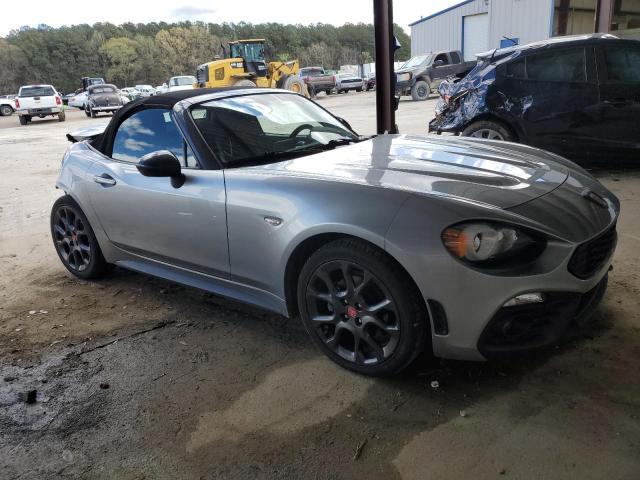 Photo 4 from auction – 2017 FIAT 124 SPIDER with VIN JC1NFAEK8H0119850