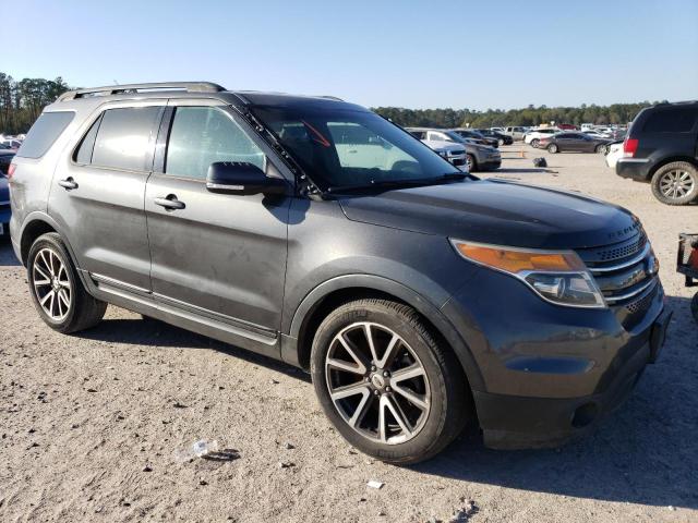 Photo 4 from auction – 2015 FORD EXPLORER X with VIN 1FM5K7D87FGB95843
