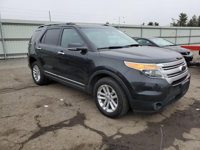 Photo 4 from auction – 2014 FORD EXPLORER X with VIN 1FM5K8D83EGC53774