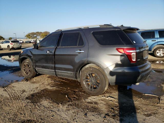 Photo 2 from auction – 2015 FORD EXPLORER X with VIN 1FM5K7D98FGB73858