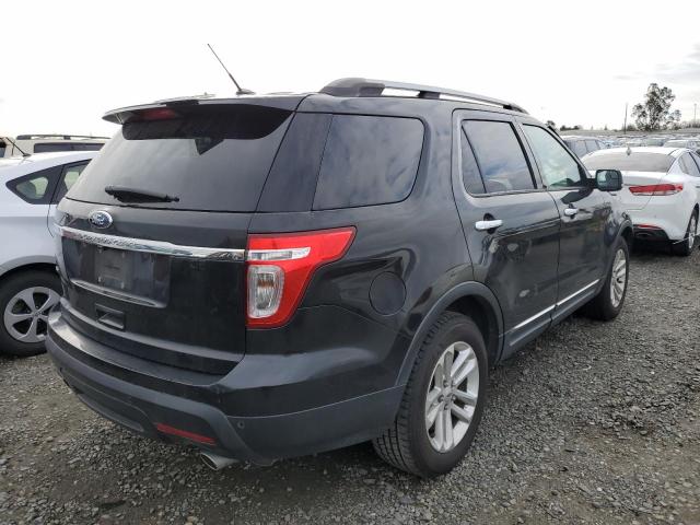 Photo 3 from auction – 2015 FORD EXPLORER X with VIN 1FM5K7D82FGA87310