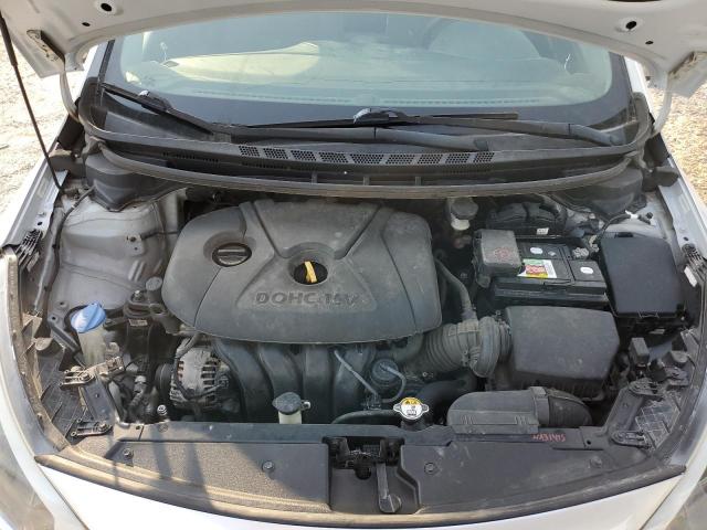 Photo 11 from auction – 2014 KIA FORTE LX with VIN KNAFK4A64E5191041