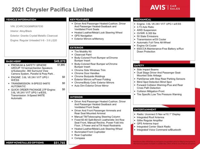 Photo 14 from auction – 2021 CHRYSLER PACIFICA L with VIN 2C4RC3GG6MR587030