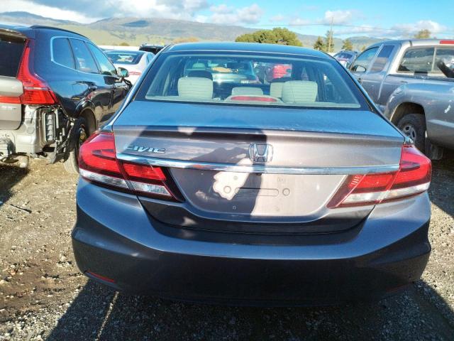 Photo 6 from auction – 2015 HONDA CIVIC EX with VIN 19XFB2F84FE701797