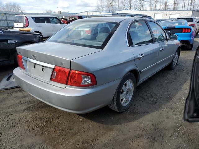 Photo 3 from auction – 2004 KIA OPTIMA with VIN KNAGD126745284422