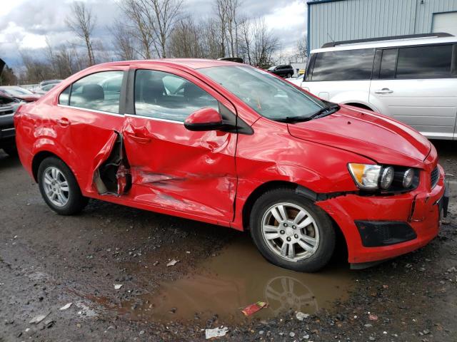Photo 4 from auction – 2014 CHEVROLET SONIC LT with VIN 1G1JC5SH5E4180791