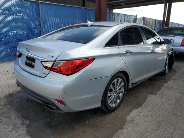 Photo 3 from auction – 2014 HYUNDAI SONATA SE with VIN 5NPEC4AB1EH870435