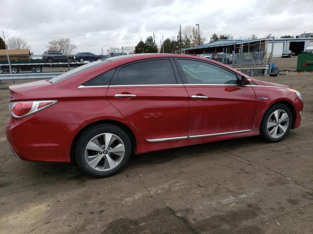 Photo 3 from auction – 2012 HYUNDAI SONATA HYB with VIN KMHEC4A4XCA020126