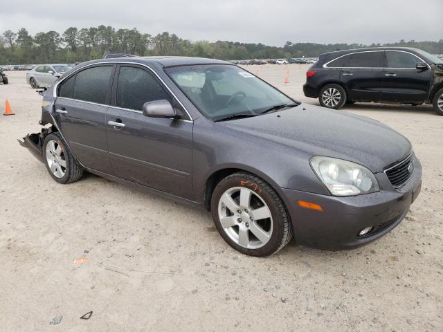 Photo 4 from auction – 2006 KIA OPTIMA LX with VIN KNAGE124365063964
