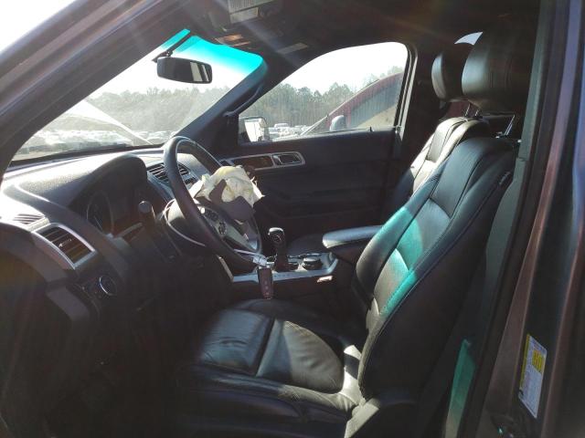 Photo 7 from auction – 2014 FORD EXPLORER L with VIN 1FM5K8F83EGB95646