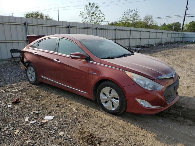 Photo 4 from auction – 2015 HYUNDAI SONATA HYB with VIN KMHEC4A48FA124277