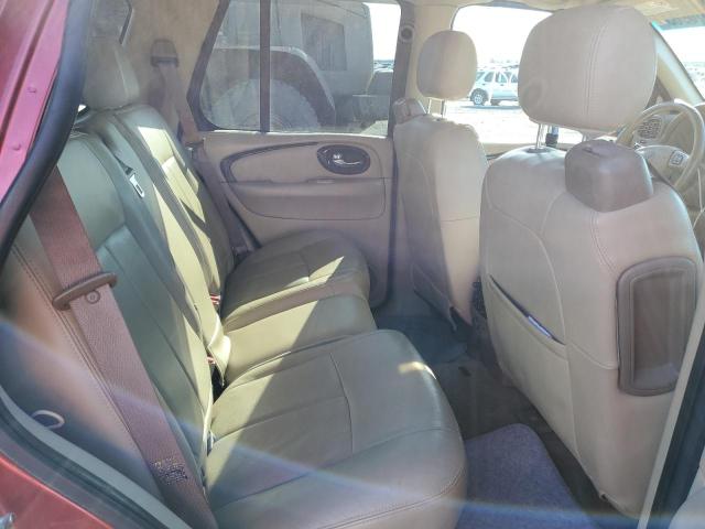 Photo 11 from auction – 2004 BUICK RAINIER CX with VIN 5GADT13S942375148