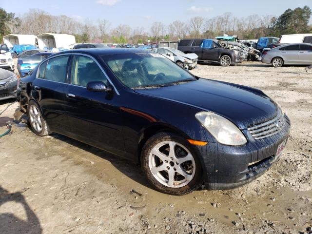 Photo 4 from auction – 2004 INFINITI G35 with VIN JNKCV51EX4M608319
