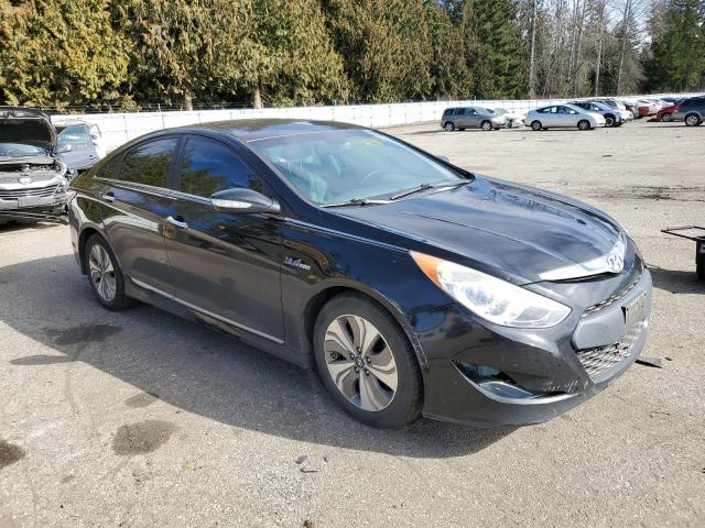 Photo 4 from auction – 2013 HYUNDAI SONATA HYB with VIN KMHEC4A40DA089666