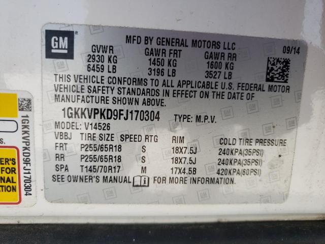 Photo 14 from auction – 2015 GMC ACADIA SLE with VIN 1GKKVPKD9FJ170304