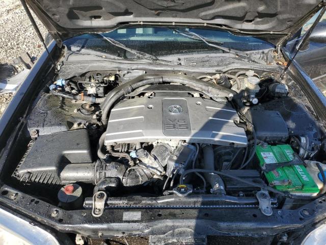 Photo 11 from auction – 2002 ACURA 3.5RL with VIN JH4KA96522C015693