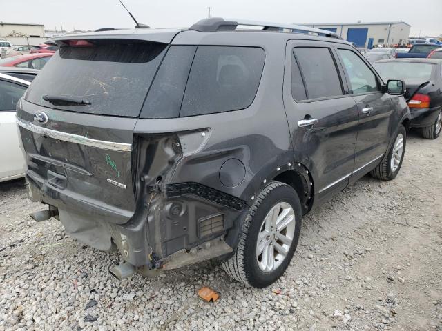 Photo 3 from auction – 2015 FORD EXPLORER X with VIN 1FM5K7D88FGB24019