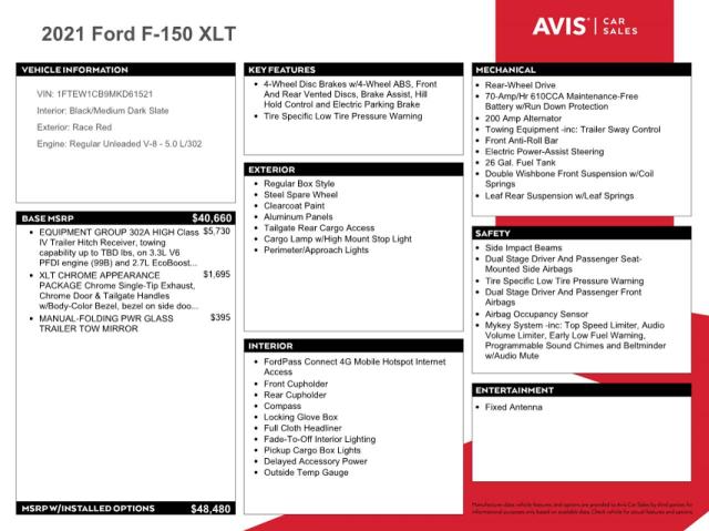 Photo 10 from auction – 2021 FORD F150 SUPER with VIN 1FTEW1CB9MKD61521