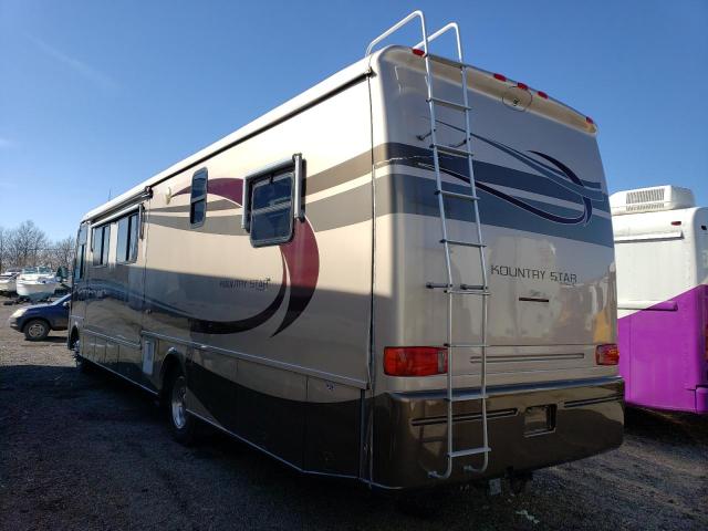 Photo 3 from auction – 2004 WORKHORSE CUSTOM CHASSIS MOTORHOME with VIN 5B4MP67GX43396239
