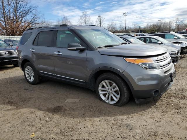 Photo 4 from auction – 2014 FORD EXPLORER X with VIN 1FM5K8D81EGC09160