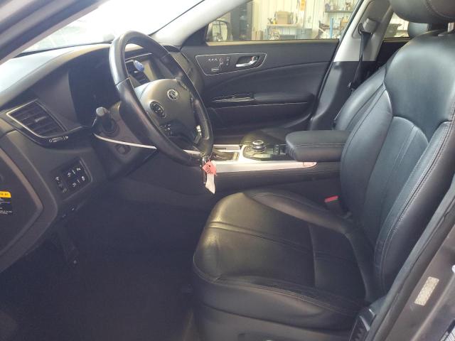 Photo 7 from auction – 2015 KIA K900 with VIN KNALU4D43F6026732