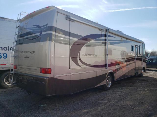 Photo 4 from auction – 2004 WORKHORSE CUSTOM CHASSIS MOTORHOME with VIN 5B4MP67GX43396239