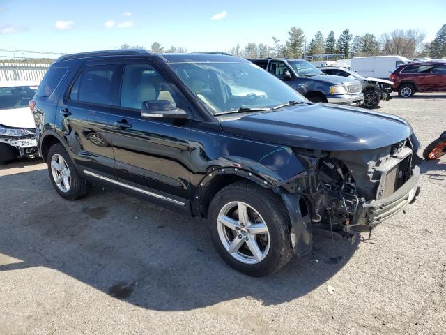 Photo 4 from auction – 2017 FORD EXPLORER X with VIN 1FM5K8D81HGD95156