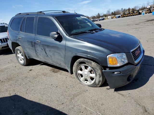 Photo 4 from auction – 2004 GMC ENVOY with VIN 1GKDT13S042283932
