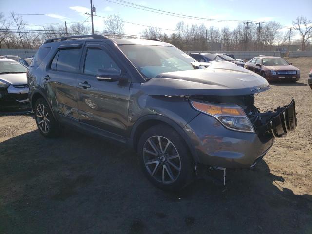 Photo 4 from auction – 2015 FORD EXPLORER X with VIN 1FM5K7D81FGB64944