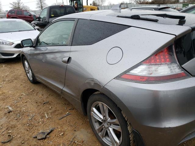 Photo 2 from auction – 2012 HONDA CR-Z EX with VIN JHMZF1C65CS000613