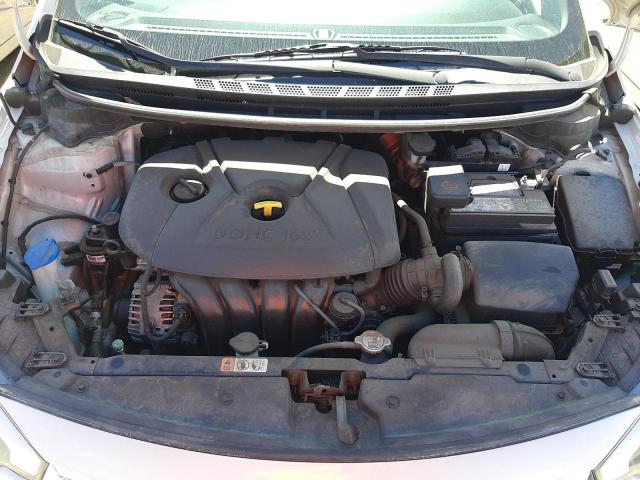 Photo 11 from auction – 2015 KIA FORTE LX with VIN KNAFK4A60F5421076