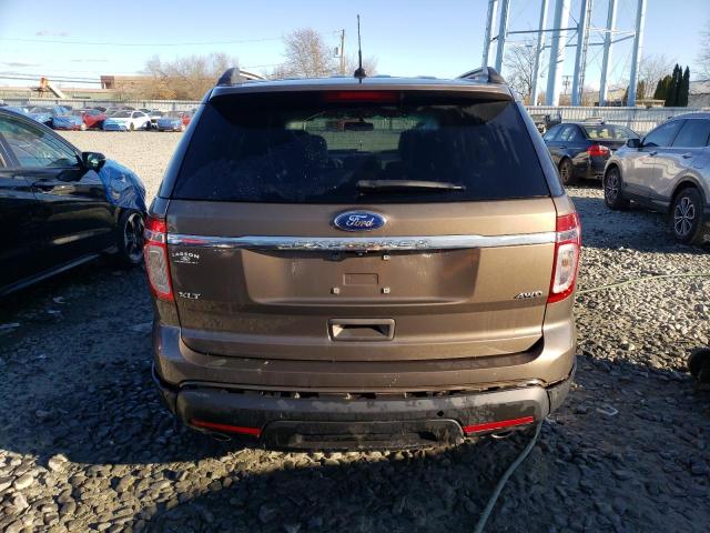 Photo 6 from auction – 2015 FORD EXPLORER X with VIN 1FM5K8D82FGB15371