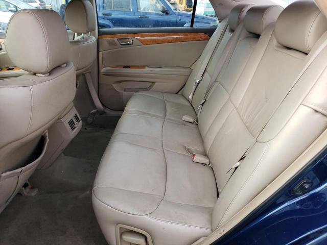 Photo 10 from auction – 2007 TOYOTA AVALON 4D with VIN 4T1BK36B77U216181