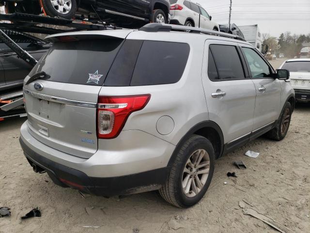 Photo 3 from auction – 2014 FORD EXPLORER X with VIN 1FM5K8D85EGB99488