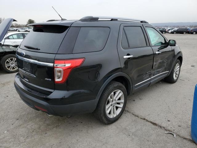Photo 3 from auction – 2014 FORD EXPLORER X with VIN 1FM5K8D87EGA00988