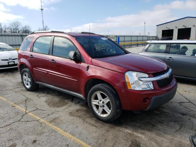 Photo 4 from auction – 2006 CHEVROLET EQUINOX LS with VIN 2CNDL23FX66013032