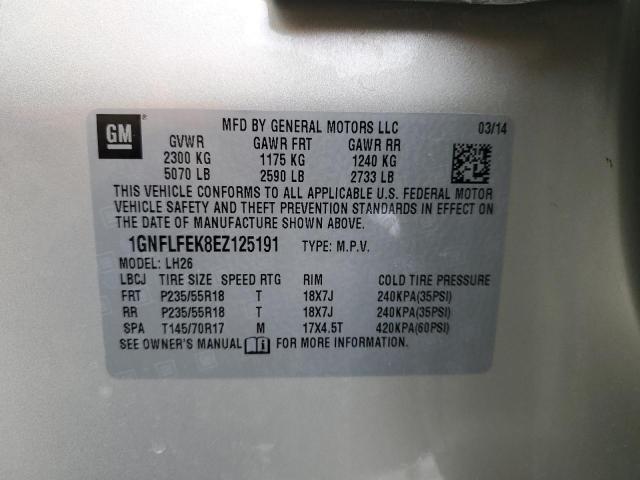 Photo 14 from auction – 2014 CHEVROLET EQUINOX LT with VIN 1GNFLFEK8EZ125191